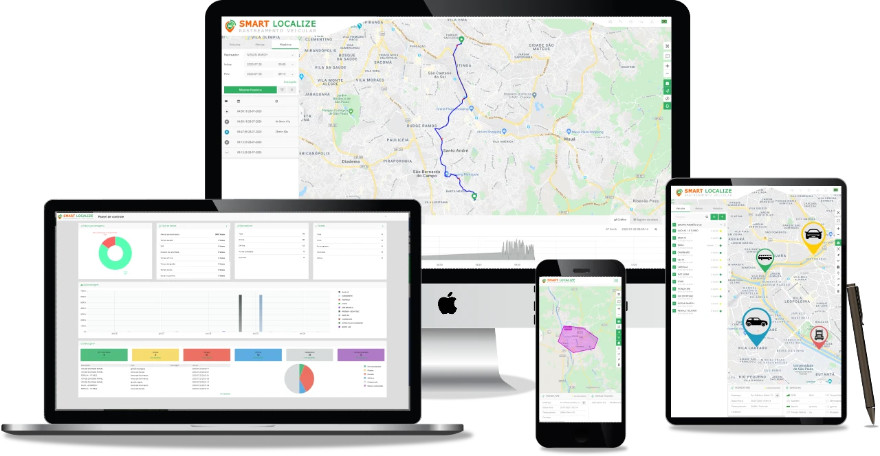 Plataforma de rastreamento da Smart Localize
